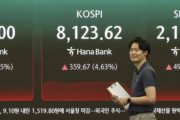 韓国人「サムスン電子・SKハイニックス3倍レバレッジ商品が海外で登場…韓国では買えない」と話題に
