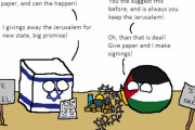 【イスラエル】最終的解決法【ポーランドボール】