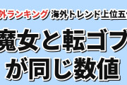 【海外トレンド】惚れ魔女と転ゴブが同数、PSYRENも上位【AniList】