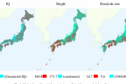 【海外の反応】日本にも南イタリア人がいるようだ…