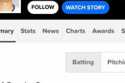 韓国人「大谷のMLB打撃5冠王を取れそうが記録がこちらです‥」→「大谷ってリハビリ中のピッチャーですよね‥（ﾌﾞﾙﾌﾞﾙ」　韓国の反応