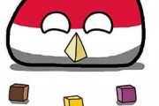【世界】世界のピラミッド【ポーランドボール】