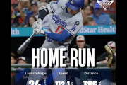 大谷翔平が２４号逆転２ランホームラン、試合はなぜか「お通夜状態」に、ドジャース対レッドソックス戦・実況スレの翻訳（海外の反応）