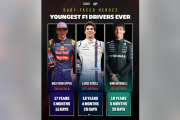 海外ファン「マックス、17歳でF1デビューはヤバすぎ！」F1史上最年少ドライバーランキング、アントネッリはオーストラリアGPで史上3位に？【海外の反応】