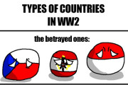 【世界】WW2に参加した国の種類【ポーランドボール】