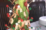 外国人「俺達が大失敗したクリスマス料理を見せていくｗｗｗｗ」