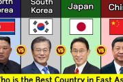 海外視聴者「○○を応援！」東アジア4か国の各種データ比較