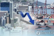 韓国人「韓国経済は爆亡だ！」8月1~10日、対日輸出32.3%減少、輸入18.8%減少、全体の輸出22%減少、半導体34%↓対中国28%↓