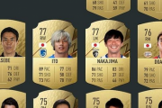 【海外の反応】「嘘でしょ」日本人選手のFIFA22の能力値が低いと海外のファンから不満の声！