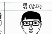 【悲報】韓国人「日本人がイメージする韓国人の顔がマジでヤバかった‥」　韓国の反応