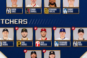 【海外の反応】大谷翔平と山本由伸がMLBのベストナイン選出【MLB】