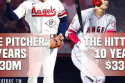 大谷翔平がスポーツ史上最高額の契約をする可能性に全米騒然！←「まさか日本人選手が・・・」(海外の反応)
