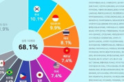 【海外の反応】日本人「なぜK-popは世界中で人気になっているんだ…」
