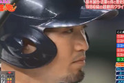 【海外の反応】鈴木誠也の正月番組でのホームランとバット投げをご覧ください「投球マシンも素晴らしい」