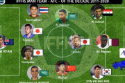 【海外の反応】「ありえない」日本人のあの選手が選外で物議！アジアベストイレブンに海外のファンから異論続出！