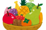 とある外国人「名前がふさわしいフルーツと、ふさわしくないフルーツがあるよね？」独断と偏見で分類する