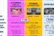 韓国人「この日本人の発明は人類の歴史的革命だ！」日本人のある発明に韓国人も応援してしまう‥　韓国の反応