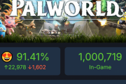 パルワールドが同接100万の偉業を達成！世界歴代6位のゲームになってしまう