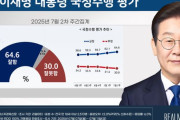 【絶好】支持率64％台に突入、李在明の勢い止まらず