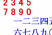 海外「日本ではアラビア数字と漢数字どちらの方が使われているんだろう？」日本の数字表記に対する海外の反応