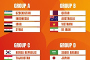 海外の反応：日本がU-20アジアカップで中国、王者サウジと同組に！中国人絶望「日本が怖い」