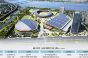 蚕室に韓国最大のドーム球場建設へ…それでもネットが怒る“3万席じゃ小さすぎる”“またソウルだけ優遇か”