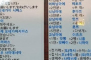 【韓国の反応】「日本語で注文しないと罰金」論議の居酒屋、結局廃業