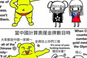 海外「中国のダブルスタンダード」