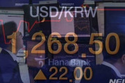 （速報）米韓通貨スワップ効果帳消し、再びウォン安へ…1ドル1270ウォン突破＝韓国の反応