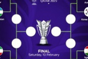 外国人「日本か韓国だな」アジア杯8強国が決定！日本はイラン、韓国は豪州と対戦..V候補対決が実現！海外のファンが優勝国予想！【海外の反応】