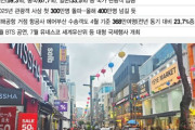 台湾・中国で「釜山病」まで広がる人気ぶり、韓国では歓迎より「中国人は済州の次に釜山を壊すな」と警戒
