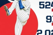 【衝撃】大谷翔平→山本由伸→佐々木朗希の165キロ怪物ローテ爆誕！？佐々木がLD行きの未来に韓国人も騒然ｗ