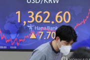 【ウオン安】韓国人「金融危機後初の１ドル1362ウオンに下落‥」→「12月に1450ウォン行く？」　韓国の反応
