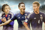 英メディア「２１世紀アジアサッカー最強は日本、ヨーロッパに多く進出し未来も明るい」＝韓国の反応