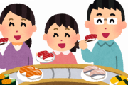 【海外】「くら寿司が迷惑行為の防止策としてAIカメラを導入するらしい.....」