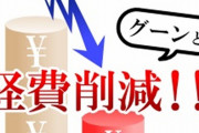 日本のアニメの予算を抑える方法　【海外の反応】