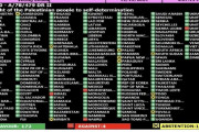 【海外の反応】イスラエル人「イスラエルの最も偉大な同盟３カ国が判明した！」