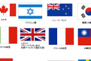 韓国人「韓国の法人税率は先進国並みなのに、なぜ税金で苦労する国民が多いのでしょうか？？」