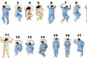 外国人「寝相には18種類ある、お前らはどれに当てはまる？」