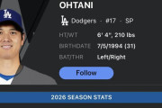 大谷翔平の防御率0.00にMLBファン騒然！←「MVPとサイヤング同時受賞か？」（海外の反応）