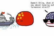 【中国】中国の解釈【ポーランドボール】