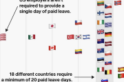 【海外の反応】世界で最も働き者の国はどこの国だろうか？