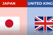 【海外の反応】「日本のアニメと比較できるものがない！」日本vsイギリス。
