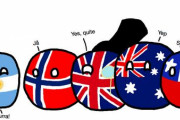 【世界】南極と北極の領有権問題【ポーランドボール】