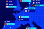 外国人「久保建英対イガンインが実現するかも」CLベスト16が決定!スペインが最多4チーム勝ち抜け、日本人所属クラブは3チームがGS突破！【海外の反応】