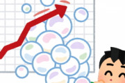 [韓国の反応]もし、日本で大地震が起こった時に何の株が上がるでしょうか？[韓国ネット民]上がるよりも下がるほうが多いんじゃないかなあ？
