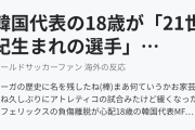 韓国代表の18歳が「21世紀生まれの選手」としてリーガで初の退場処分(海外の反応)