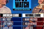 【海外の反応】MVP予想で大谷翔平が4位、トラウトが1位「この2人が競い合えばプレーオフも…」