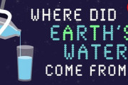 「宇宙で水は一般的ではないの？」地球の水はどこから来たのか？　海外の反応