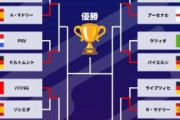 外国人「冨安が必要になる」冨安アーセナルはバイエルンと激突！CL準々決勝の組合せ決定!!【海外の反応】